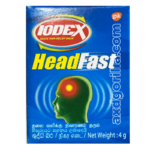 AXDG1192 AXD Gorilla Iodex Head Fast Balm 4g